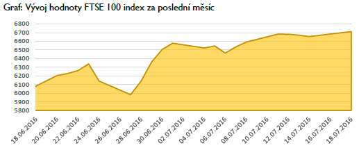 29-04