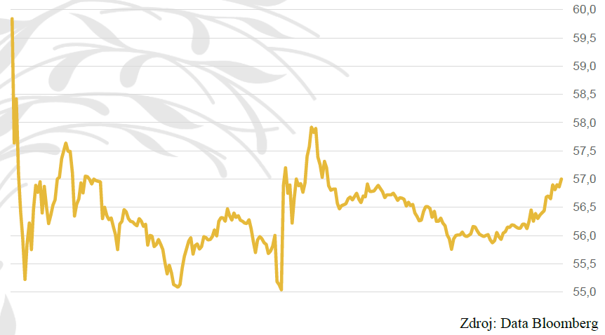 43-3